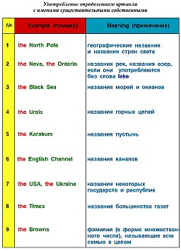 Читать рассказ семнадцатилетние